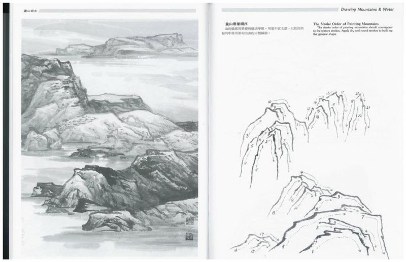 Books | Drawing (Painting) Mountains & Water by Zhang Shung Books Books